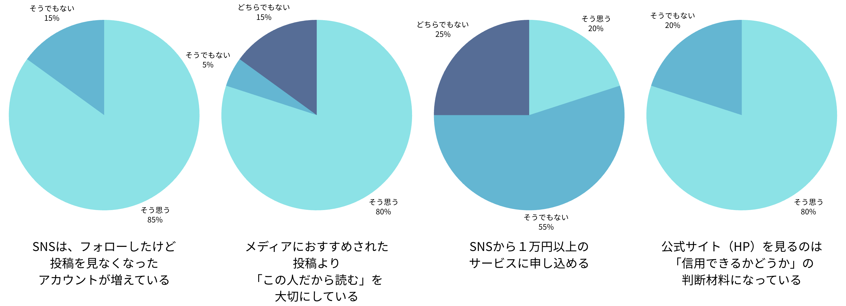 スクリーンショット 2025-05-19 14.33.33